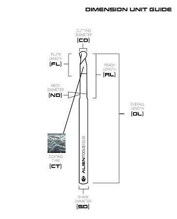 ZT.DIA.03.3.03.48.R2